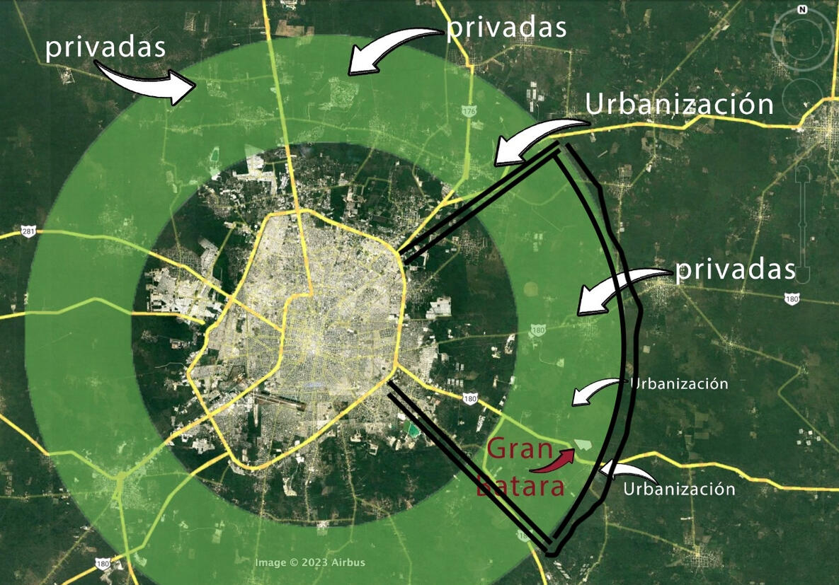 Show BBB Exposición BBB